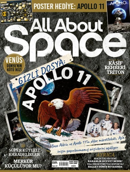ALL ABOUT SPACE ABONELİK