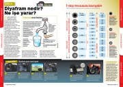 CANON SLR EL KİTABI  VOL.2 ÖZEL SAYI