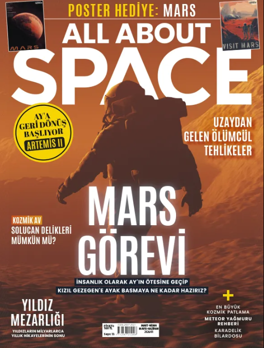 ALL ABOUT SPACE ABONELİK