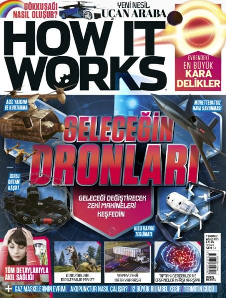 How It Works Abonelik