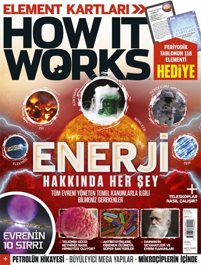 How It Works Abonelik